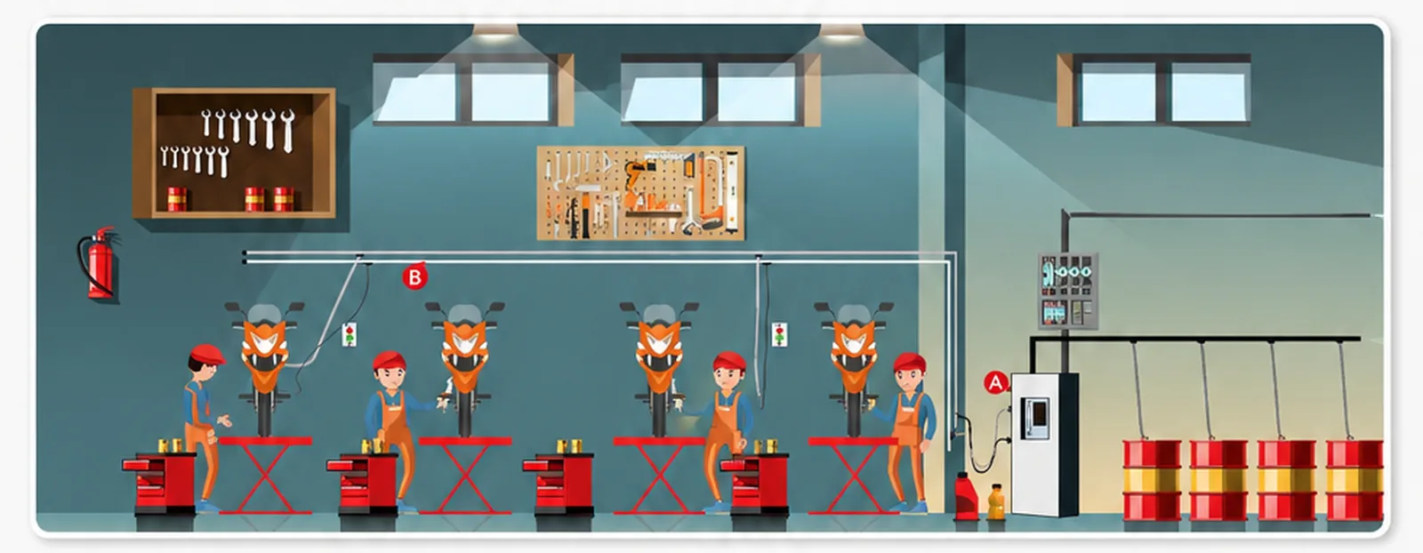 A connected approach to multiple service bays