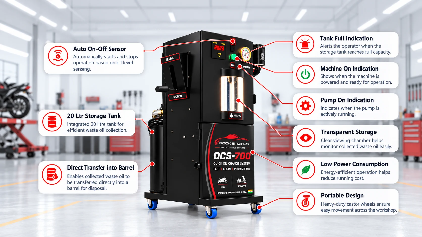 OCS 700 features: auto on-off sensor, storage tank, direct barrel transfer and indicators