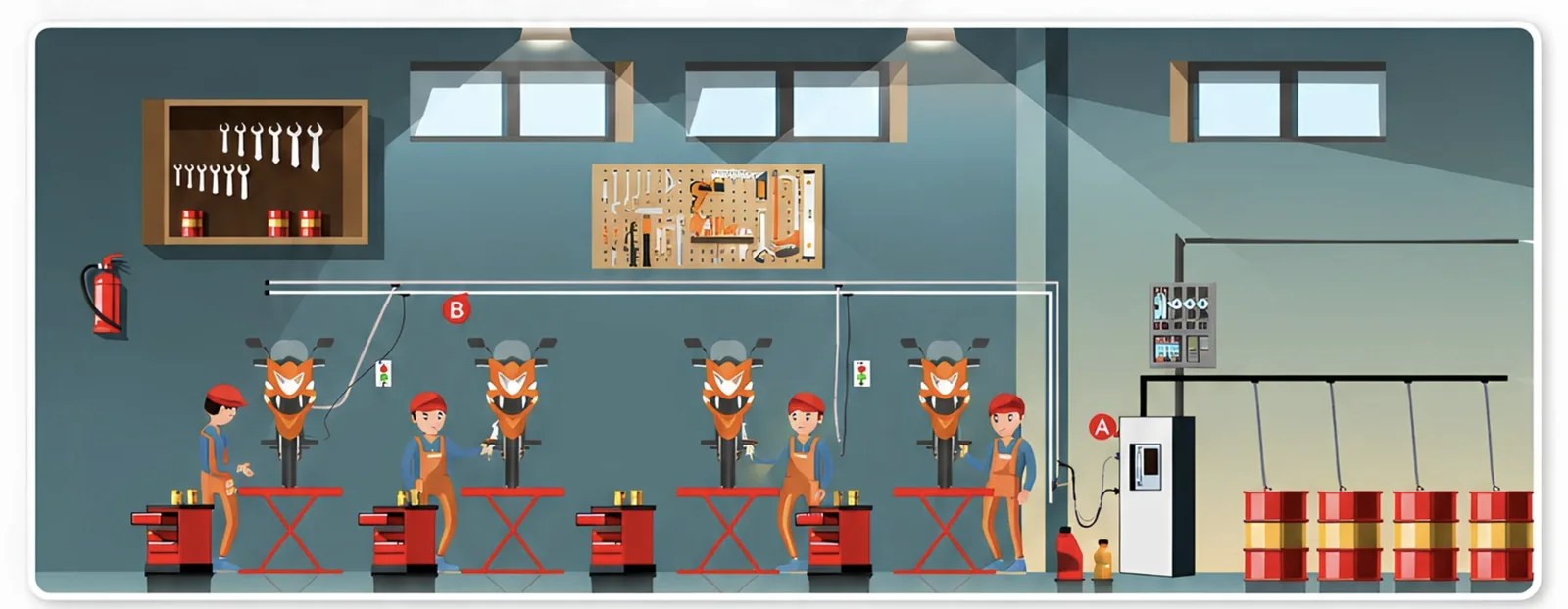 OCS 700 connected to multiple bike service bays